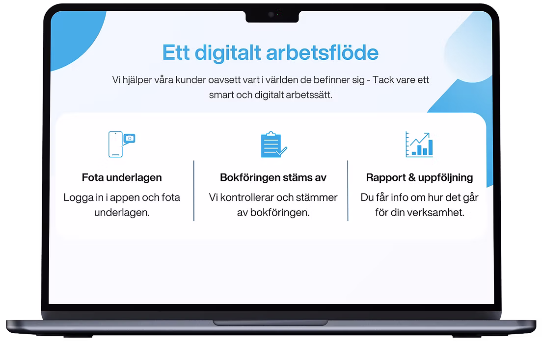 Heeds digitala arbetsflöde visat på en laptop: fota underlagen, bokföringen stäms av och du får rapport och uppföljning.